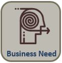 Business Need