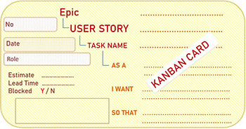 kanban card