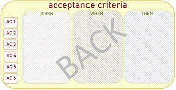 kanban reverse
