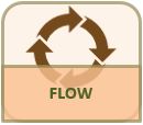 flow