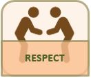 respect