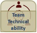 team