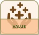 value
